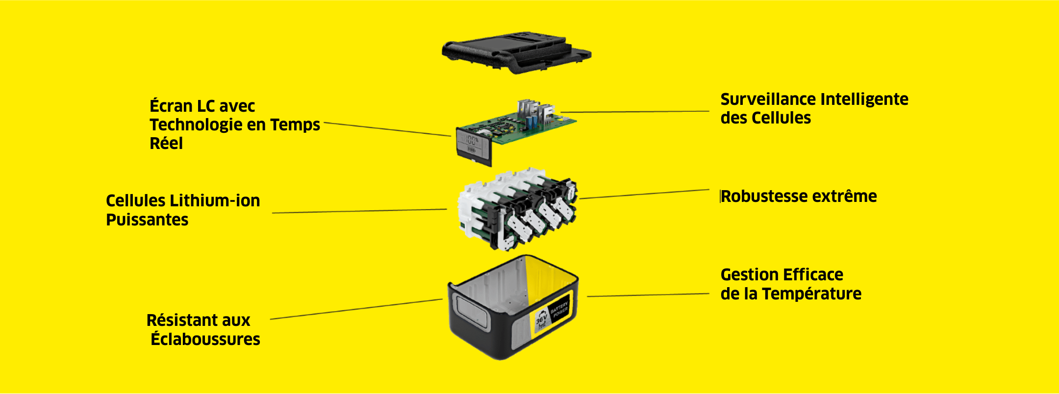 Karcher_Battery_Universe
