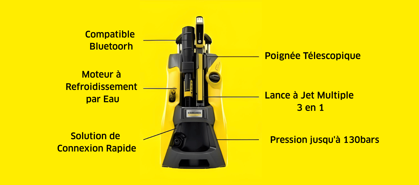 Nettoyeurs_haute_pression_Karcher