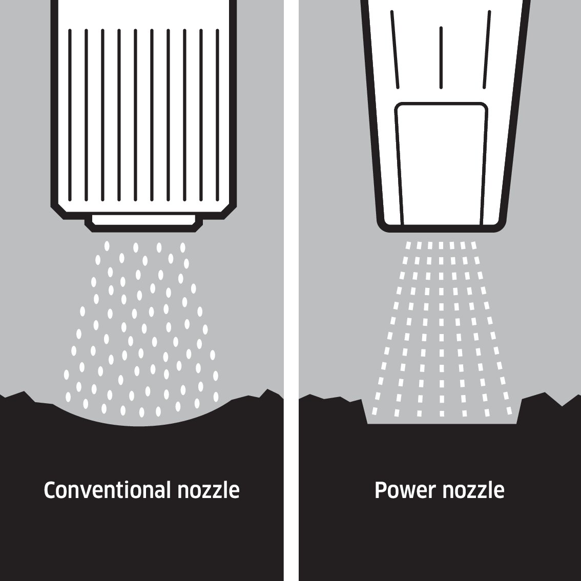illu_HD_HDS_power_nozzle_CMYK_oth_01_EN_CI15